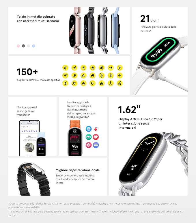 Multisport tracker 2025
